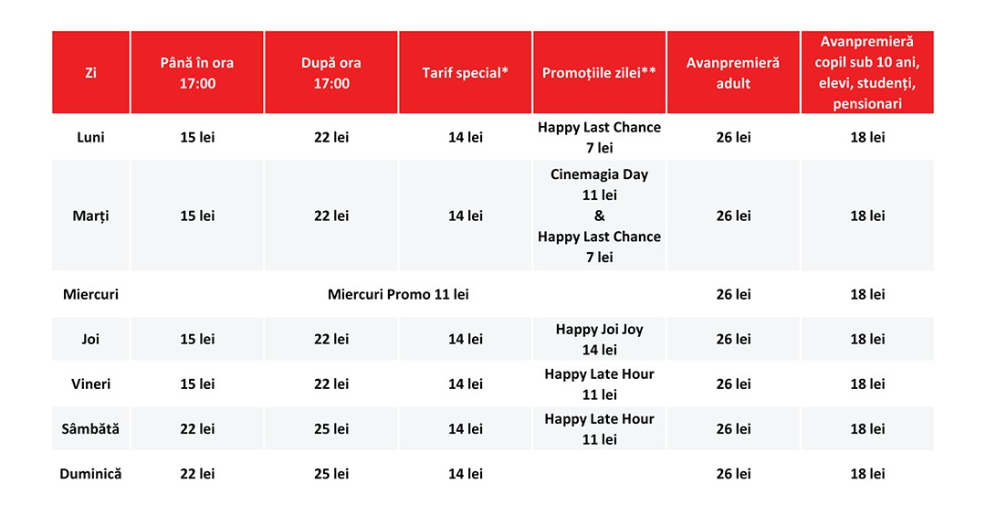 Info Preturi Promotii Happycinema Bucuresti Happy Cinema