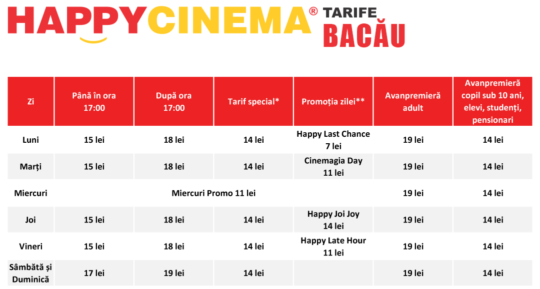 Info Preturi Promotii Happycinema BacÄƒu Happy Cinema